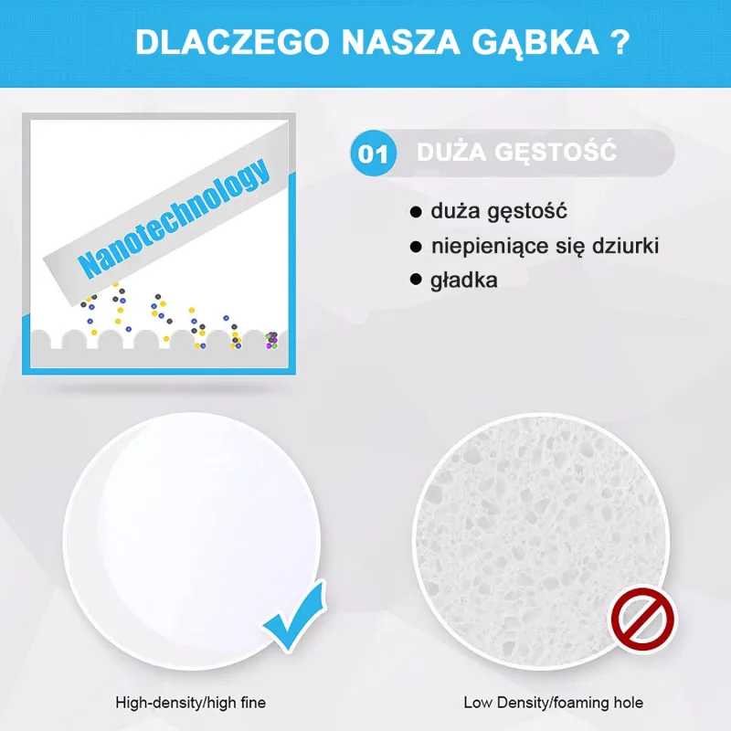 Magic Sponge to Clean Everything Without Detergent ❤️ Laroxy.pl