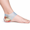 Silicone heel socks for heel spurs thick ❤️ Laroxy